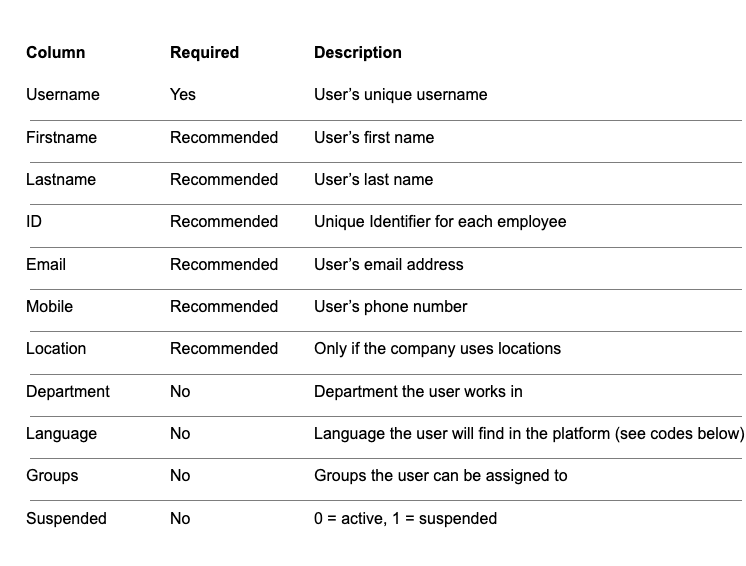 Excel_Upload_Rules_June_2021.png