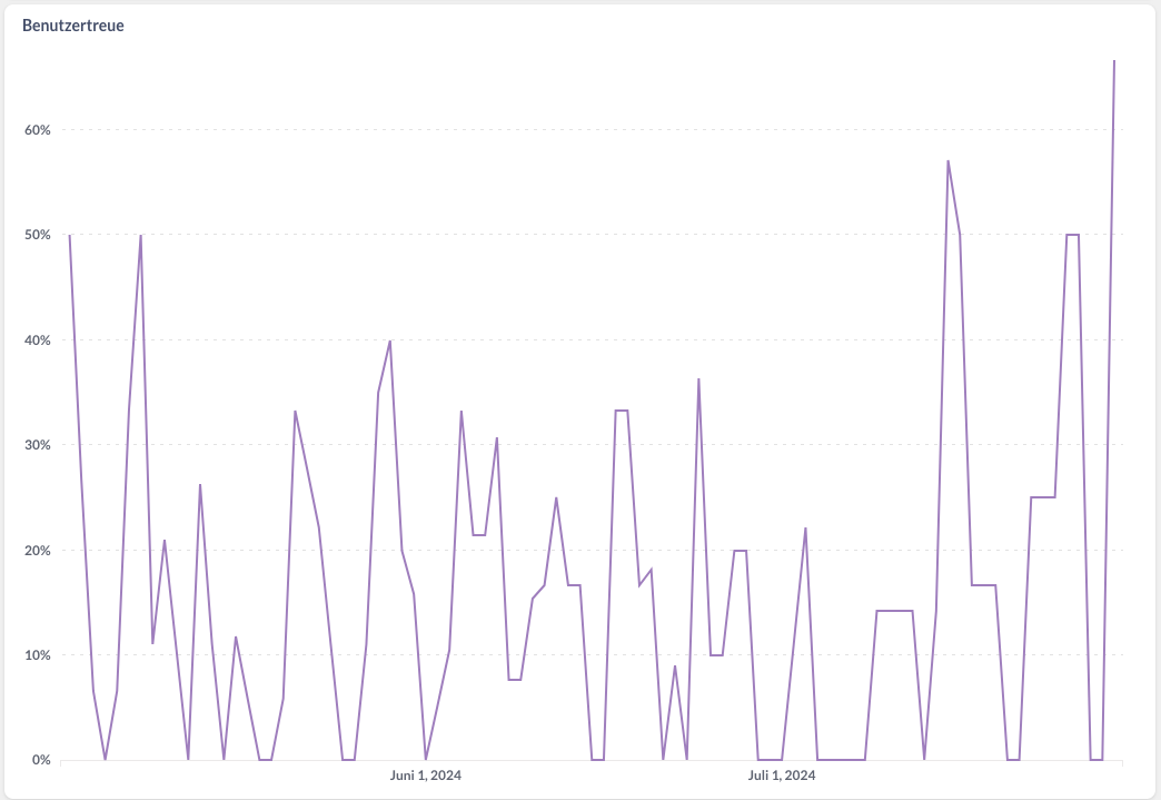 Screenshot 2024-07-30 at 12.32.52.png