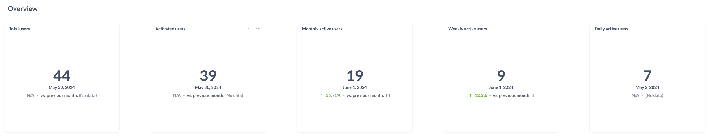 Screenshot 2024-05-31 at 17.43.23.png