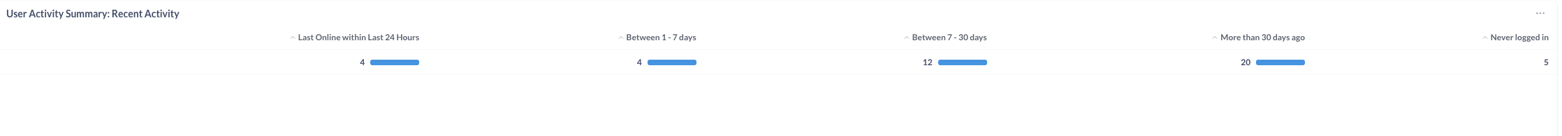 Screenshot 2024-05-31 at 18.08.32.png