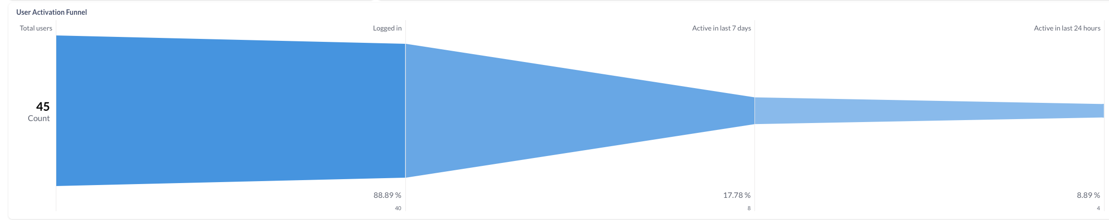 Screenshot 2024-05-31 at 18.09.28.png