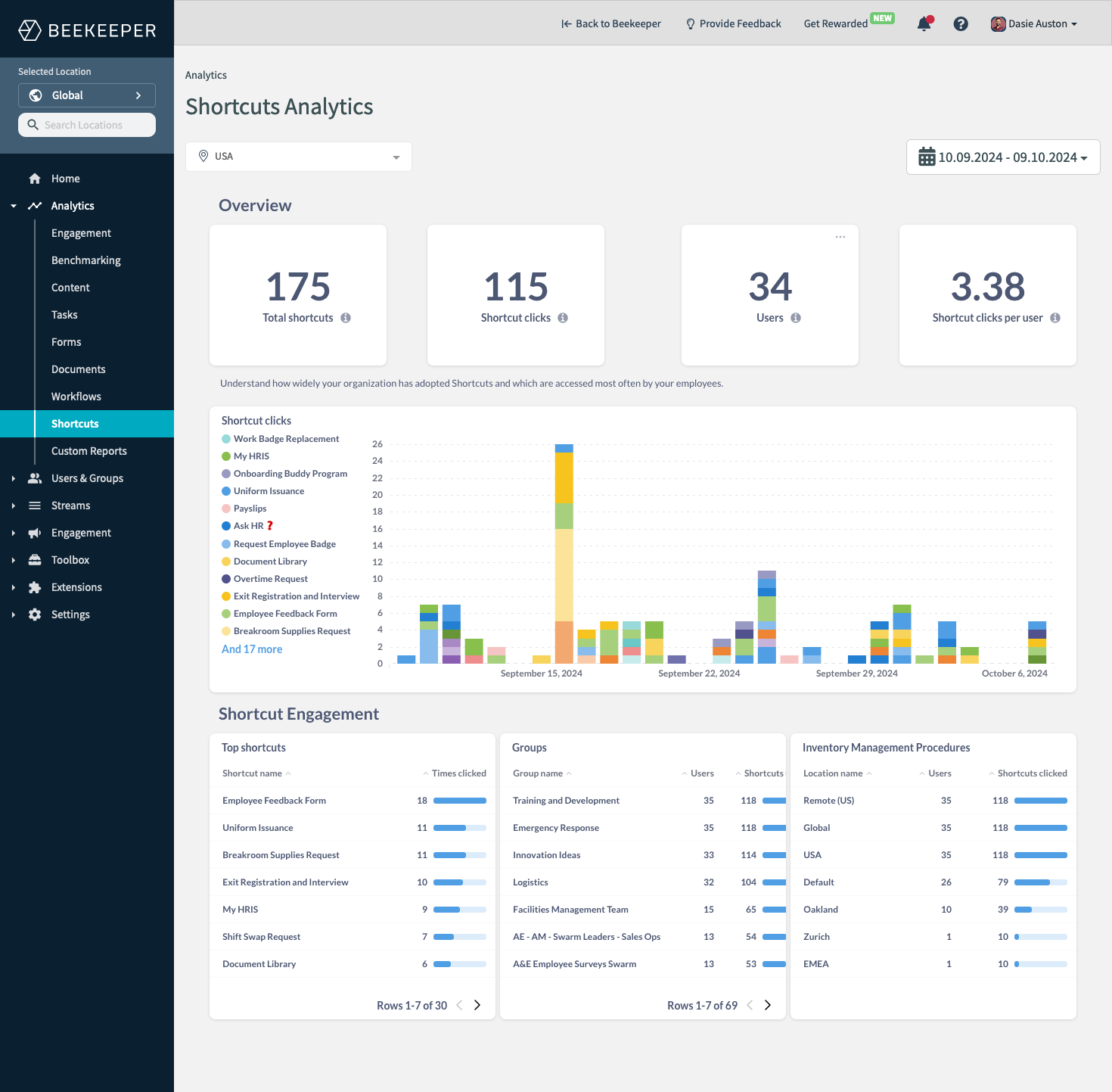 Shortcut+Analytics+dash+(2).png