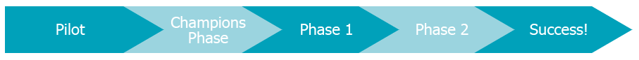 Phases.png