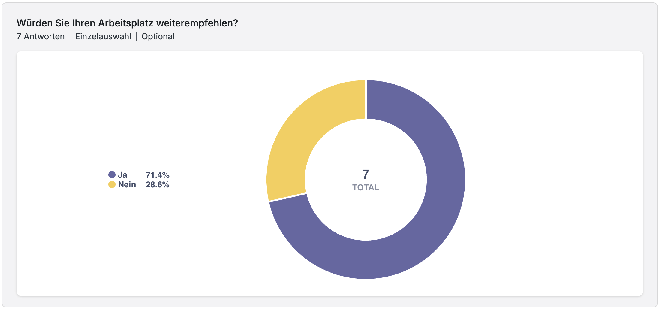 Bildschirmfoto 2025-10-03 um 16.42.13.png